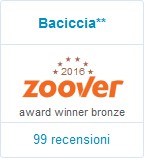 Zoover Camping Baciccia